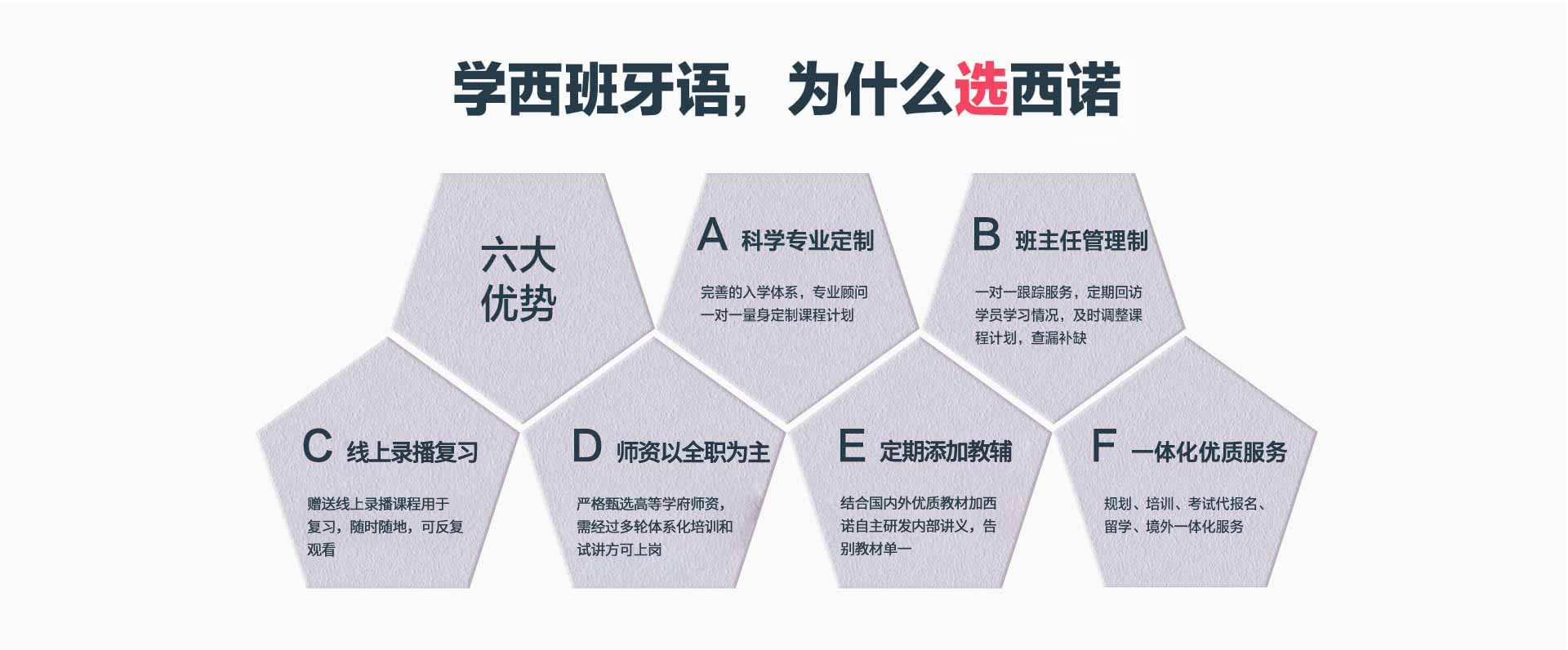 西班牙語(yǔ)